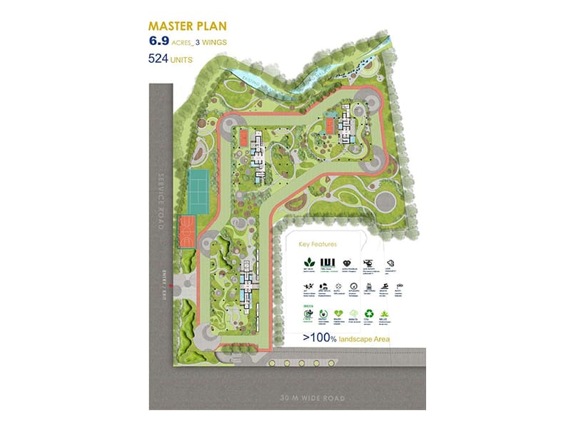 Master Layout
